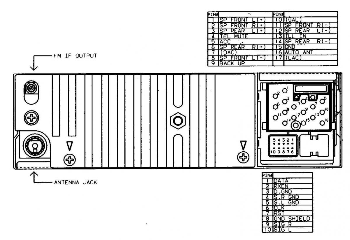 E46 Wiring Diagram Radio